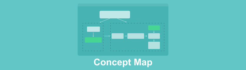 Concept Map