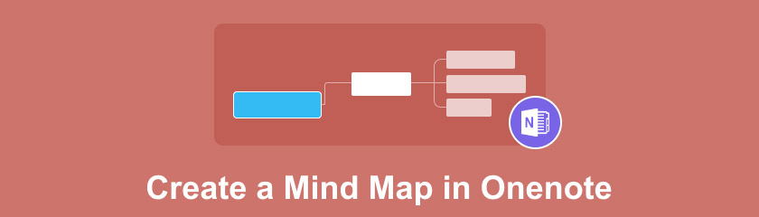 Create A Mind Map In OneNote