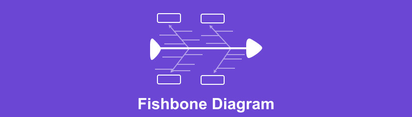 Fiskebensdiagram