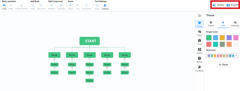 Fluxu-diagrama Maker Mom Export