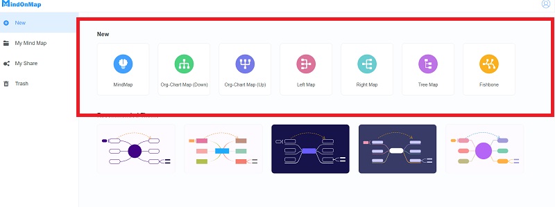 Flowchart Maker Mom Templates