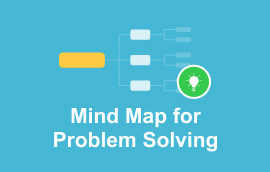 Bản đồ tư duy để giải quyết vấn đề