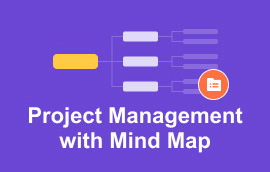 Gestión de proyectos de mapas mentales
