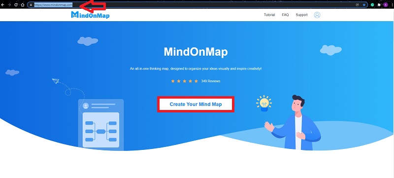 Mind Map Sample Visit