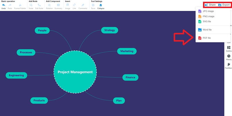 Mind Map Share eksporti