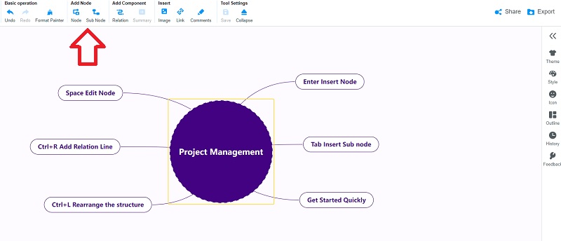 Mindmap starten