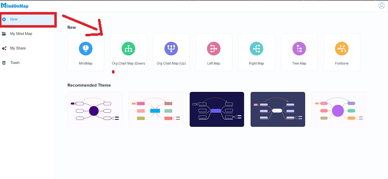 Mind Map ပုံစံများ