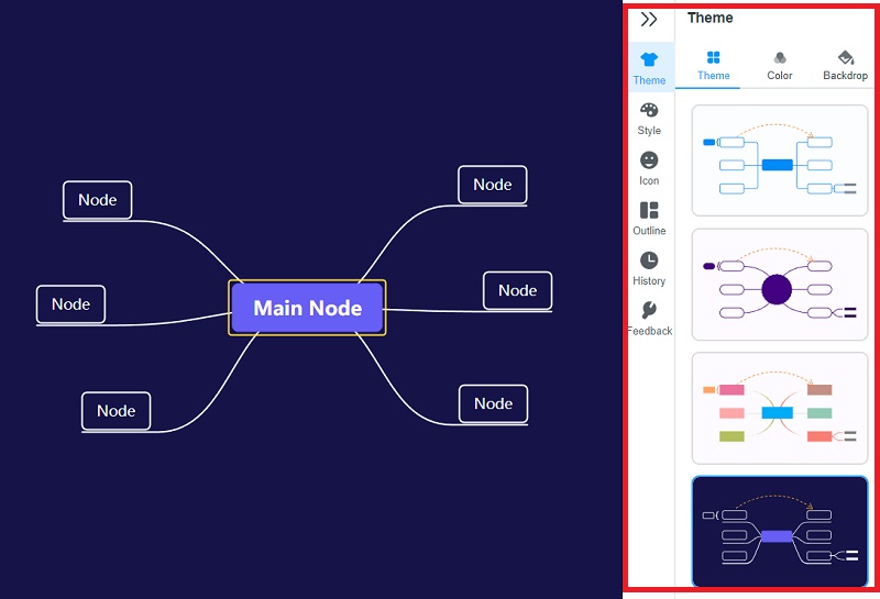 Mind On Map Var kreativ