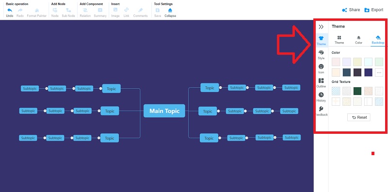 Mente en el mapa creativo