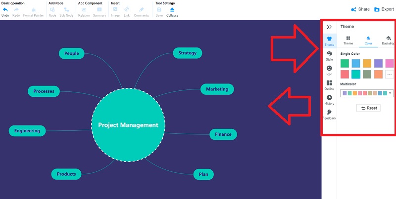 Mind On Map Innovador