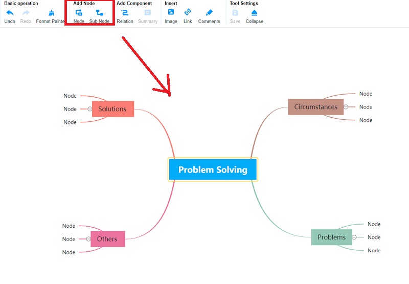 Exemple de démarrage de Mind On Map