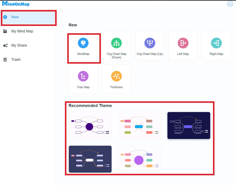 Mind On Map Templates