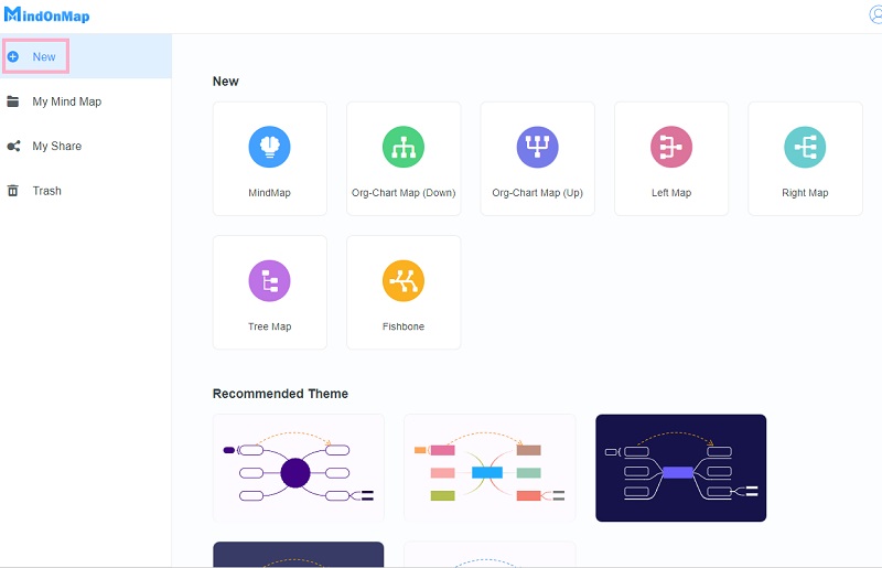 Mind Map Sample Temp