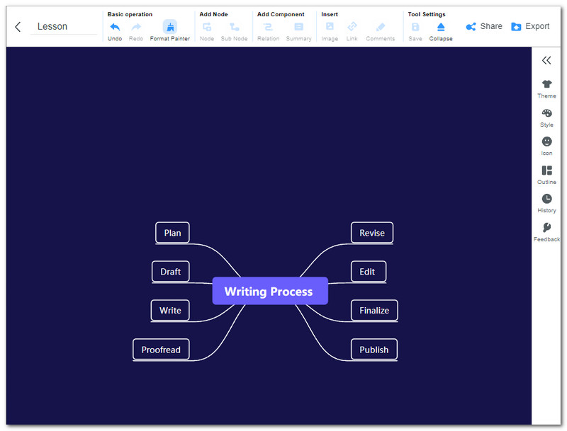 Mind On Map បន្ថែមពណ៌ថ្នាំង