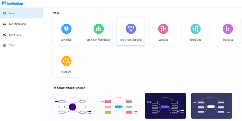 Mind On Map Tạo bản đồ