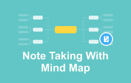 Note Taking With Mind Map