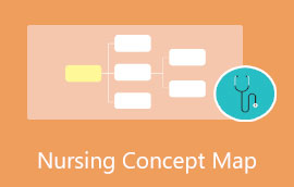Harta conceptuală a asistentei medicale