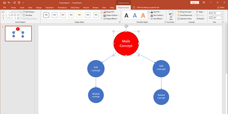 Osnovni koraci za kreiranje koncept karte u PowerPointu