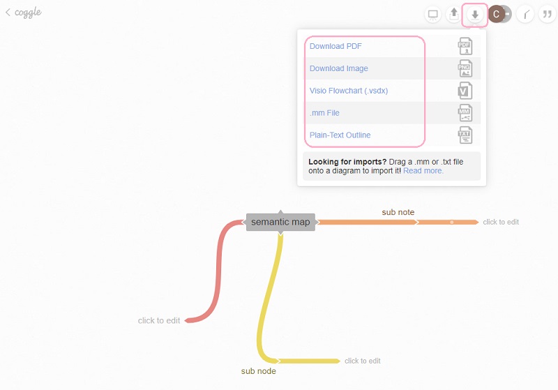 แผนที่ความหมาย Coggle บันทึก