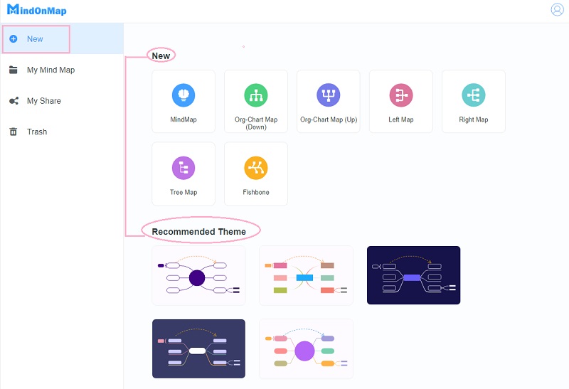 Semantic Map Mind New