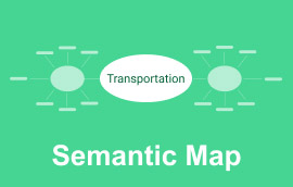 Harta semantică