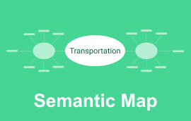 Sémantická mapa