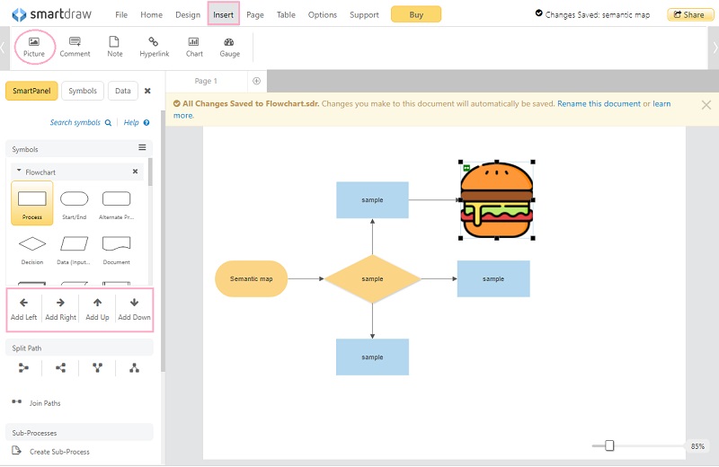 Harta semantike SDraw Add Node