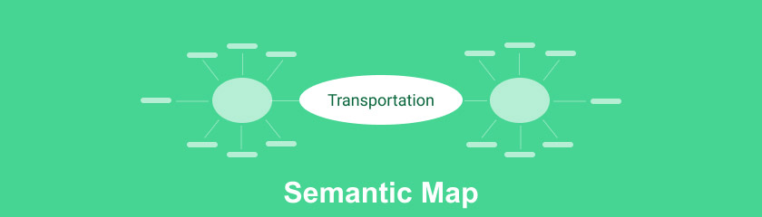 Sémantice= Mapa