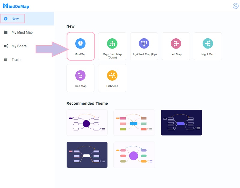 Diagramme en araignée Mind Map Nouveau