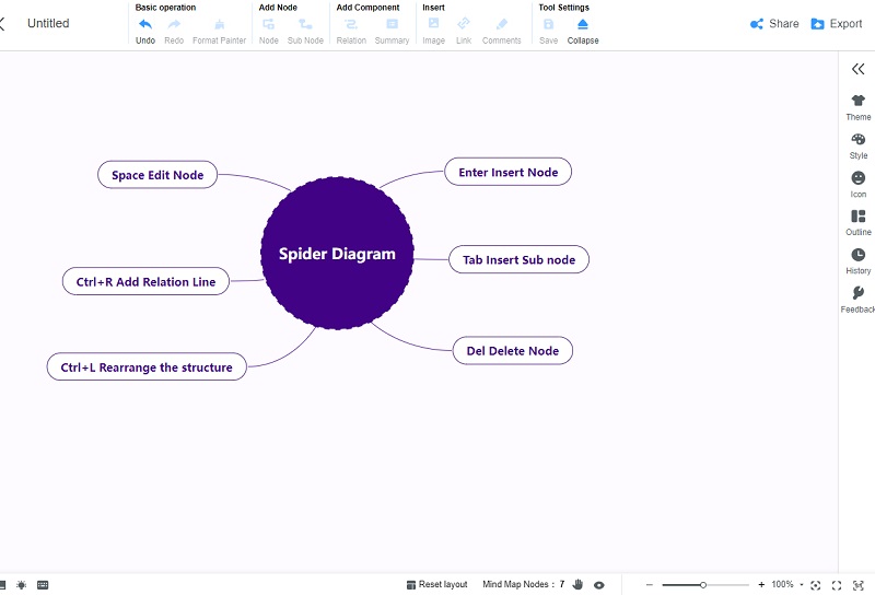 Spider Diagram MindOnMap شارٹ کٹس