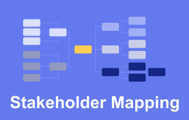 Stakeholder Mapping