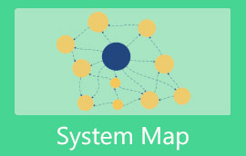 Mapa do sistema