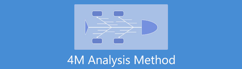 4M-Methode