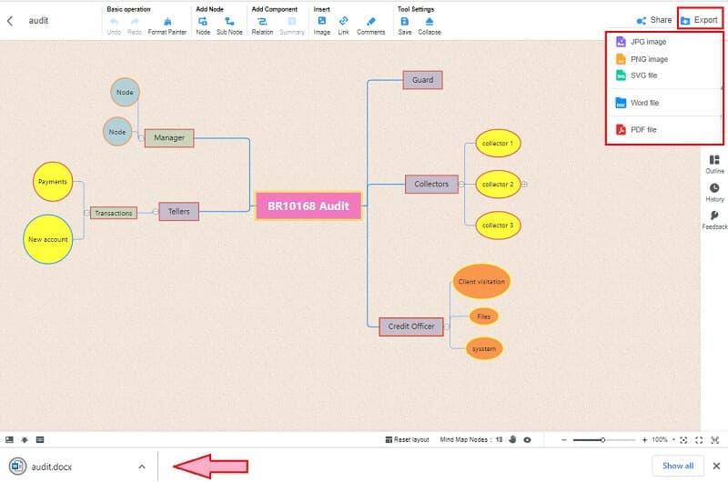 Exportação MindOnMap do Diagrama de Auditoria