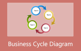 Business Cycle Diagram