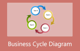 Diagram Beicio Busnes