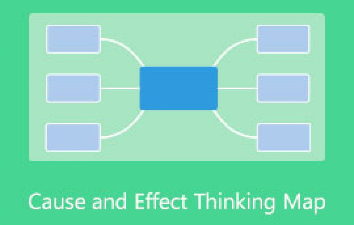 �� Cause and effect thinking. Why is cause and effect important in 