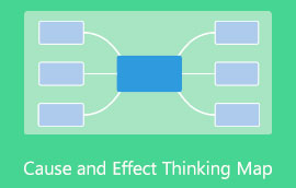 Mapa de pensamiento de causa y efecto