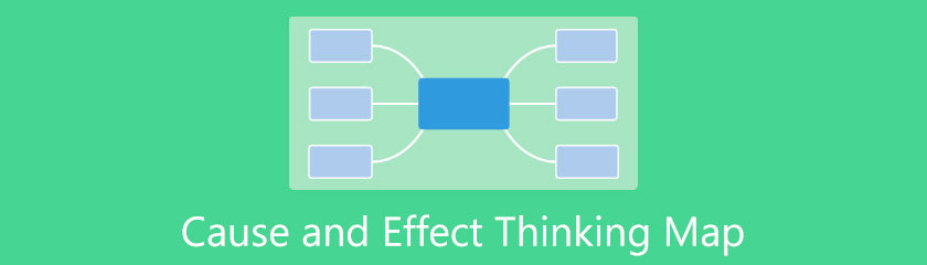 Cause and Effect Thinking Map