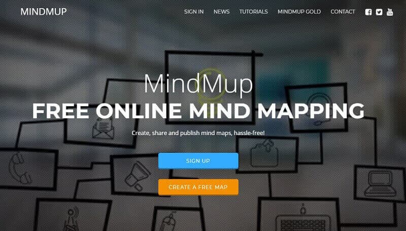 Causa Efecto MindMup Crear