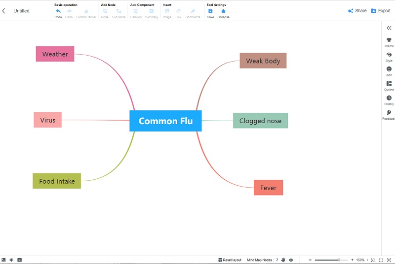 விளைவு MindOnMap லேபிள்