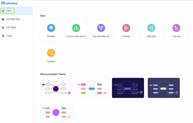 Causa Efecto MindOnMap Novo