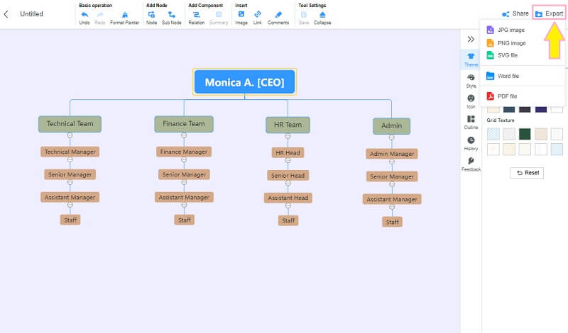 Ընկերության org Chart Mind Map Save