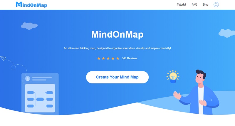 Mapa mental de l'organigrama de l'empresa