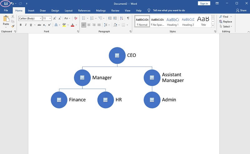 Organigramme de la société Word Save