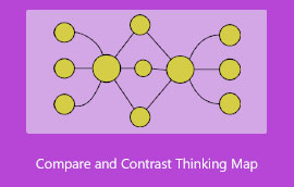 Porovnanie a kontrast mapy myslenia