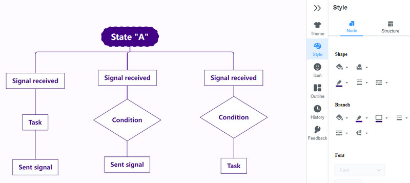 Diagramma yaratish