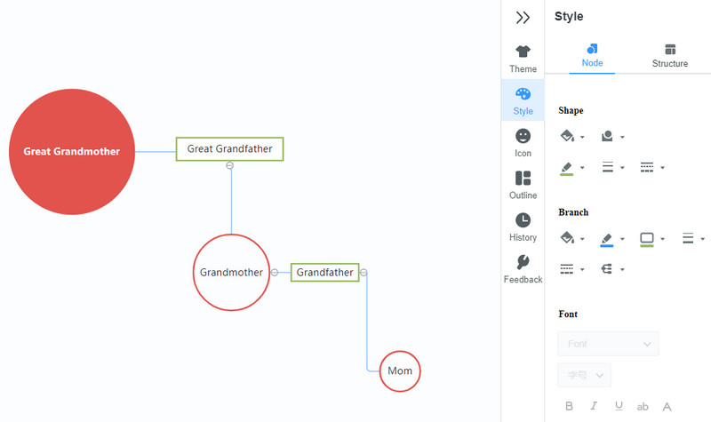 Skep Genogram