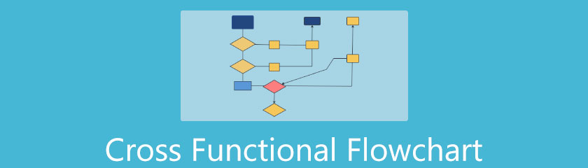 Cross Functional Flowchart