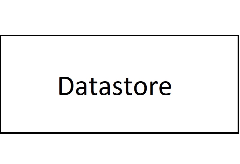 Data Flow Diagram ที่เก็บข้อมูล